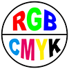 RGB Images